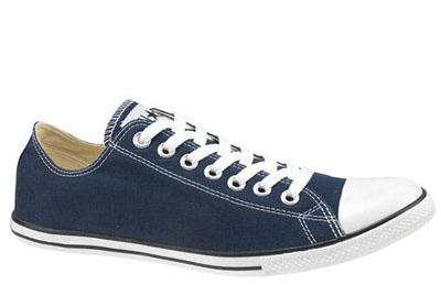 Keds Women's Champion Navy Canvas Shoes Wide Width WF34200 : American ...